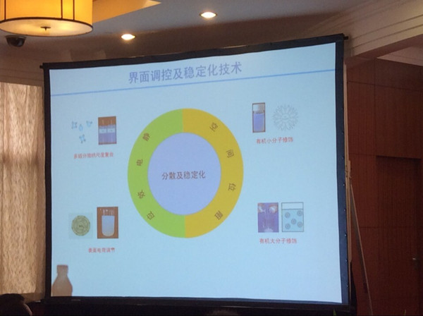 2014���Ϻ����H�ܷ⼼�g��ӑ�����h�F(xi��n)���������z�I(y��)�ṩ