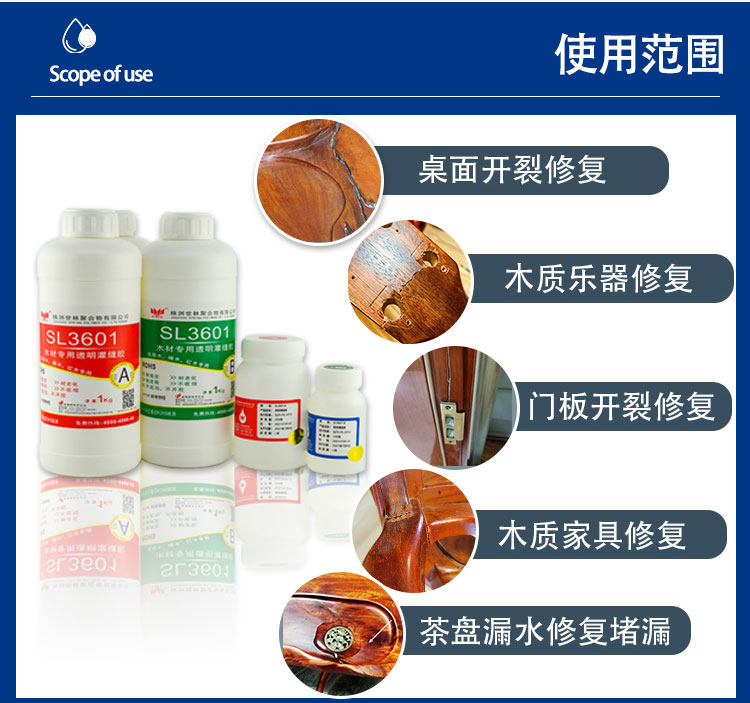 ��������a��ʲô�z��